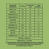 Sprouted Millet & Seed Mix