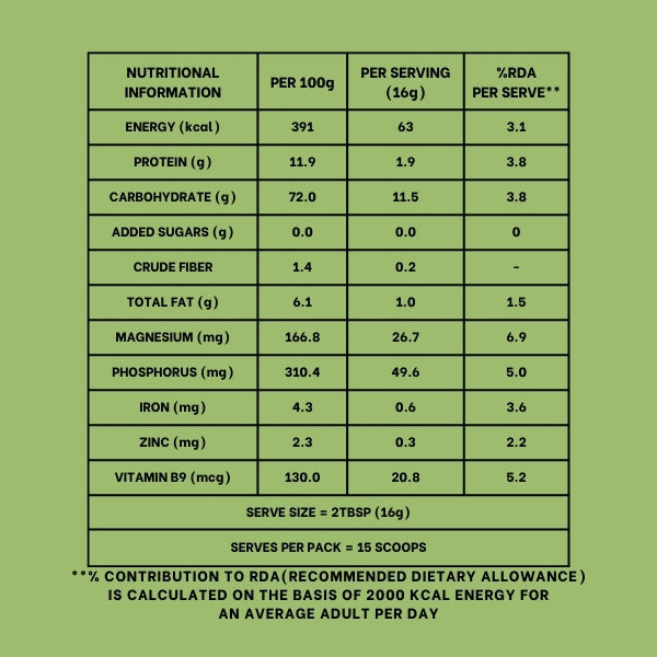 Sprouted Millet & Seed Mix